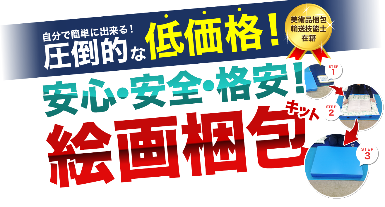 自分で簡単に出来る!圧倒的な低価格!安心・安全・格安!絵画梱包キット